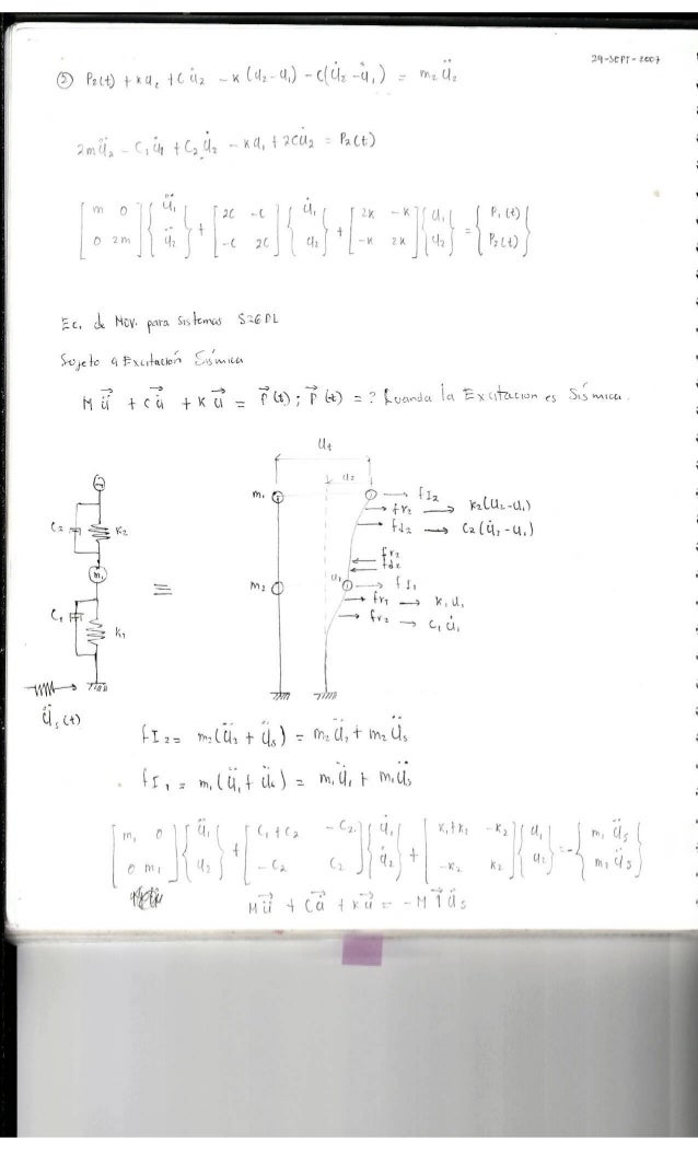 Estructuras