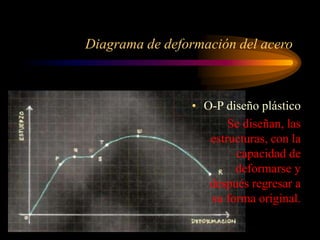 Diagrama de deformación del acero
• O-P diseño plástico
Se diseñan, las
estructuras, con la
capacidad de
deformarse y
después regresar a
su forma original.
 