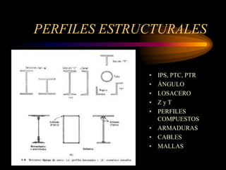 PERFILES ESTRUCTURALES
• IPS, PTC, PTR
• ÁNGULO
• LOSACERO
• Z y T
• PERFILES
COMPUESTOS
• ARMADURAS
• CABLES
• MALLAS
 