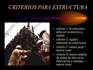 CRITERIOS PARA ESTRUCTURA
• criterio 1: la estructura
debe ser económica y
segura
• criterio 2: rigidez
inherente en conexiones
• criterio 3: menor peso =
menor costo
• criterio 4: menor empleo
de mano de obra en la
fabricación y montaje =
menor costo
 
