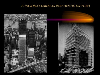 FUNCIONA COMO LAS PAREDES DE UN TUBO
 