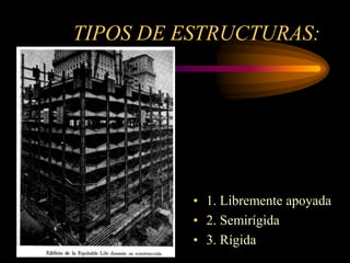 TIPOS DE ESTRUCTURAS:
• 1. Libremente apoyada
• 2. Semirígida
• 3. Rígida
 