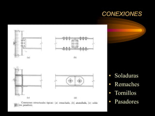CONEXIONES
• Soladuras
• Remaches
• Tornillos
• Pasadores
 