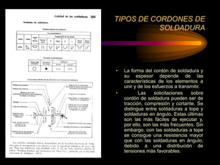 TIPOS DE CORDONES DE
SOLDADURA
• La forma del cordón de soldadura y
su espesor depende de las
características de los elementos a
unir y de los esfuerzos a transmitir.
• Las solicitaciones sobre
cordón de soldadura pueden ser de
tracción, compresión y cortante. Se
distingue entre soldaduras a tope y
soldaduras en ángulo. Estas últimas
son las más fáciles de ejecutar y,
por ello, son las más frecuentes. Sin
embargo, con las soldaduras a tope
se consigue una resistencia mayor
que con las soldaduras en ángulo,
debido a una distribución de
tensiones más favorables.
 