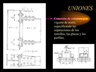 UNIONES
• Conexión de columna y
vigueta de acero,
especificando las
separaciones de los
tornillos, las placas y los
perfiles.
 