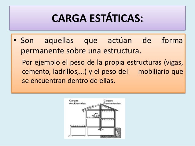Estructuras grado 7°