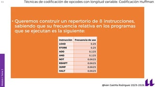Variable Length Opcode Example Comprehensive Overview of Instruction Set Architecture and Opcode ...