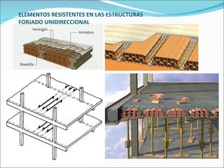 ELEMENTOS RESISTENTES EN LAS ESTRUCTURAS FORJADO UNIDIRECCIONAL 