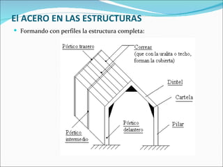 El ACERO EN LAS ESTRUCTURAS Formando con perfiles la estructura completa: 