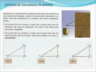 ESTUDIO DE ESFUERZOS EN BARRAS 
