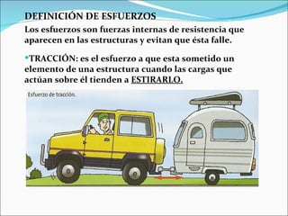 DEFINICIÓN DE ESFUERZOS Los esfuerzos son fuerzas internas de resistencia que aparecen en las estructuras y evitan que ésta falle. TRACCIÓN: es el esfuerzo a que esta sometido un elemento de una estructura cuando las cargas que actúan sobre él tienden a  ESTIRARLO. 