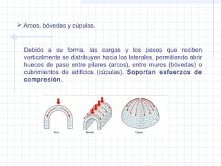  Arcos, bóvedas y cúpulas.
Debido a su forma, las cargas y los pesos que reciben
verticalmente se distribuyen hacia los laterales, permitiendo abrir
huecos de paso entre pilares (arcos), entre muros (bóvedas) o
cubrimientos de edificios (cúpulas). Soportan esfuerzos de
compresión.
 