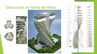 Estructuras en forma de hélice
