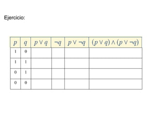 Ejercicio: 1 0 1 1 0 1 0 0 