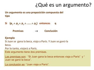 ¿Qué es un argumento? Un argumento es una proposición compuesta del  tipo Si  (p 1     p 2    p 3     .....    p k )   entonces   q Premisas       Conclusión Ejemplo Si Juan se  gana la beca, viaja a Par í s. Y Juan se gan ó  la  beca. Por lo tanto, viajar á  a Par í s. Este argumento tiene dos premisas.  Las premisas son :  “Si Juan gana la beca entonces viaja a París”  y “ Juan se ganó la beca”. La conclusión es : “Juan viaja a París”. 