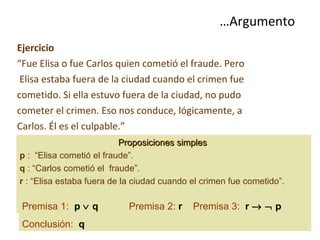 Ejercicio  “ Fue Elisa o fue Carlos quien cometió el fraude. Pero Elisa estaba fuera de la ciudad cuando el crimen fue cometido. Si ella estuvo fuera de la ciudad, no pudo cometer el crimen. Eso nos conduce, lógicamente, a Carlos. Él es el culpable.”  a) ¿Cuáles son las  premisas  en este argumento? b) ¿Cuál es la  conclusión ? … Argumento  Proposiciones simples  p  :  “Elisa cometió el fraude”. q  : “Carlos cometió el  fraude”.  r  : “Elisa estaba fuera de la ciudad cuando el crimen fue cometido”.  Hay varias premisas y la conclusión es una proposición simple. Premisa 1:  p    q   Premisa 2:  r   Premisa 3:  r       p Conclusión:  q 