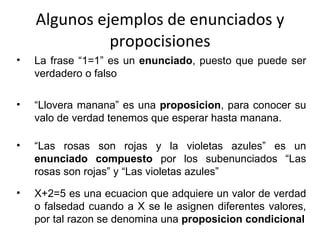 Algunos ejemplos de enunciados y propocisiones La frase “1=1” es un  enunciado , puesto que puede ser verdadero o falso “ Llovera manana” es una  proposicion , para conocer su valo de verdad tenemos que esperar hasta manana.  “ Las rosas son rojas y la violetas azules” es un  enunciado compuesto  por los subenunciados “Las rosas son rojas” y “Las violetas azules” X+2=5 es una ecuacion que adquiere un valor de verdad o falsedad cuando a X se le asignen diferentes valores, por tal razon se denomina una  proposicion condicional 