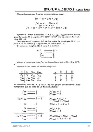 ESTRUCTURAS ALGEBRAICAS | Algebra Lineal
GUSTAVO SALINAS E. 34
 