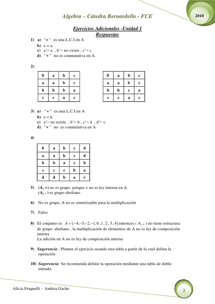 Problemas Resueltos De Estructuras Algebraicas Grupos Anillos Y Cuerpos Pdf