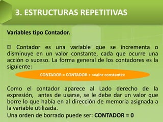 Variables tipo Contador.
El Contador es una variable que se incrementa o
disminuye en un valor constante, cada que ocurre una
acción o suceso. La forma general de los contadores es la
siguiente:
Como el contador aparece al Lado derecho de la
expresión, antes de usarse, se le debe dar un valor que
borre lo que había en al dirección de memoria asignada a
la variable utilizada.
Una orden de borrado puede ser: CONTADOR = 0
3. ESTRUCTURAS REPETITIVAS
CONTADOR = CONTADOR + <valor constante>
 