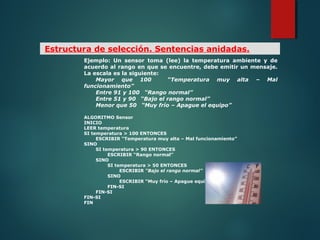 Ejemplo: Un sensor toma (lee) la temperatura ambiente y de
acuerdo al rango en que se encuentre, debe emitir un mensaje.
La escala es la siguiente:
Mayor que 100 “Temperatura muy alta – Mal
funcionamiento”
Entre 91 y 100 “Rango normal”
Entre 51 y 90 “Bajo el rango normal”
Menor que 50 “Muy frío – Apague el equipo”
ALGORITMO Sensor
INICIO
LEER temperatura
SI temperatura > 100 ENTONCES
ESCRIBIR “Temperatura muy alta – Mal funcionamiento”
SINO
SI temperatura > 90 ENTONCES
ESCRIBIR “Rango normal”
SINO
SI temperatura > 50 ENTONCES
ESCRIBIR “Bajo el rango normal”
SINO
ESCRIBIR “Muy frío – Apague equipo”
FIN-SI
FIN-SI
FIN-SI
FIN
Estructura de selección. Sentencias anidadas.
 