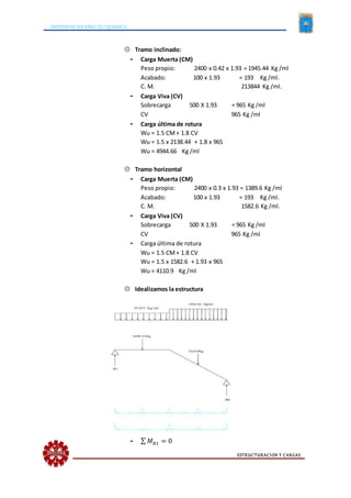 UNIVERSIDAD NACIONAL DE CAJAMARCA
ESTRUCTURACION Y CARGAS
 Tramo inclinado:
- Carga Muerta (CM)
Peso propio: 2400 x 0.42 x 1.93 = 1945.44 Kg /ml
Acabado: 100 x 1.93 = 193 Kg /ml.
C. M. 213844 Kg /ml.
- Carga Viva (CV)
Sobrecarga 500 X 1.93 = 965 Kg /ml
CV 965 Kg /ml
- Carga última de rotura
Wu = 1.5 CM+ 1.8 CV
Wu = 1.5 x 2138.44 + 1.8 x 965
Wu = 4944.66 Kg /ml
 Tramo horizontal
- Carga Muerta (CM)
Peso propio: 2400 x 0.3 x 1.93 = 1389.6 Kg /ml
Acabado: 100 x 1.93 = 193 Kg /ml.
C. M. 1582.6 Kg /ml.
- Carga Viva (CV)
Sobrecarga 500 X 1.93 = 965 Kg /ml
CV 965 Kg /ml
- Carga última de rotura
Wu = 1.5 CM+ 1.8 CV
Wu = 1.5 x 1582.6 + 1.93 x 965
Wu = 4110.9 Kg /ml
 Idealizamos la estructura
- ∑ 𝑀 𝑅1 = 0
 