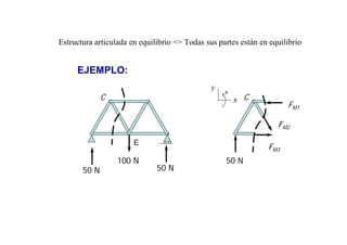Estructura articulada en equilibrio => Todas sus partes están en equilibrio
100 N
50 N50 N
C x
y
+
50 N
FM1
FM2
FM3
C
EJEMPLO:
E
 