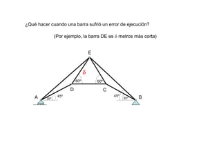 ¿Qué hacer cuando una barra sufrió un error de ejecución?
A
E
D C
B45º
30º
60º 60º
45º
30º
δ
(Por ejemplo, la barra DE es δ metros más corta)
 
