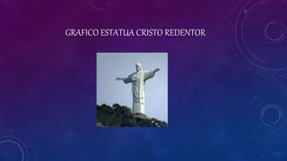 GRAFICO ESTATUA CRISTO REDENTOR
 