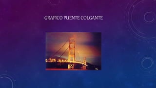 GRAFICO PUENTE COLGANTE
 