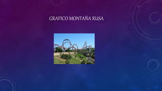 GRAFICO MONTAÑA RUSA
 