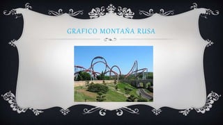 GRAFICO MONTAÑA RUSA
 