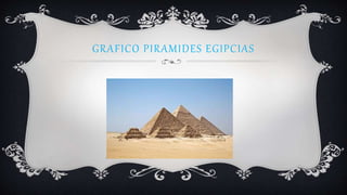 GRAFICO PIRAMIDES EGIPCIAS
 
