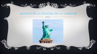 GRAFICO DE LA ESTATUA DE LA LIBERTAD
 