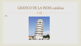  .
GRAFICO DE LA INDIA catalina
 