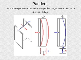 Pandeo:  Se produce pandeo en las columnas por las cargas que actúan en la dirección del eje. 