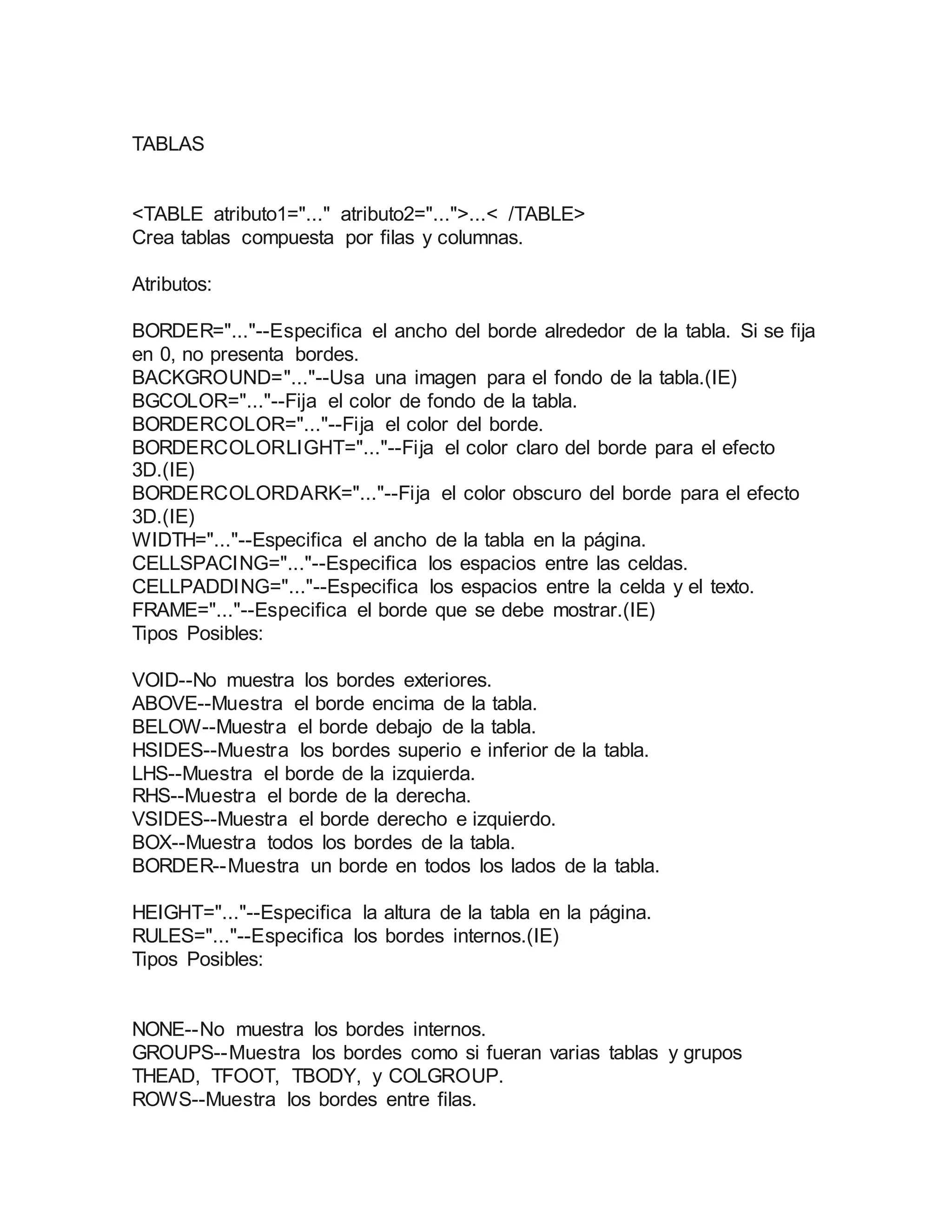 TABLAS 
<TABLE atributo1="..." atributo2="...">...< /TABLE> 
Crea tablas compuesta por filas y columnas. 
Atributos: 
BORDER="..."--Especifica el ancho del borde alrededor de la tabla. Si se fija 
en 0, no presenta bordes. 
BACKGROUND="..."--Usa una imagen para el fondo de la tabla.(IE) 
BGCOLOR="..."--Fija el color de fondo de la tabla. 
BORDERCOLOR="..."--Fija el color del borde. 
BORDERCOLORLIGHT="..."--Fija el color claro del borde para el efecto 
3D.(IE) 
BORDERCOLORDARK="..."--Fija el color obscuro del borde para el efecto 
3D.(IE) 
WIDTH="..."--Especifica el ancho de la tabla en la página. 
CELLSPACING="..."--Especifica los espacios entre las celdas. 
CELLPADDING="..."--Especifica los espacios entre la celda y el texto. 
FRAME="..."--Especifica el borde que se debe mostrar.(IE) 
Tipos Posibles: 
VOID--No muestra los bordes exteriores. 
ABOVE--Muestra el borde encima de la tabla. 
BELOW--Muestra el borde debajo de la tabla. 
HSIDES--Muestra los bordes superio e inferior de la tabla. 
LHS--Muestra el borde de la izquierda. 
RHS--Muestra el borde de la derecha. 
VSIDES--Muestra el borde derecho e izquierdo. 
BOX--Muestra todos los bordes de la tabla. 
BORDER--Muestra un borde en todos los lados de la tabla. 
HEIGHT="..."--Especifica la altura de la tabla en la página. 
RULES="..."--Especifica los bordes internos.(IE) 
Tipos Posibles: 
NONE--No muestra los bordes internos. 
GROUPS--Muestra los bordes como si fueran varias tablas y grupos 
THEAD, TFOOT, TBODY, y COLGROUP. 
ROWS--Muestra los bordes entre filas. 
 