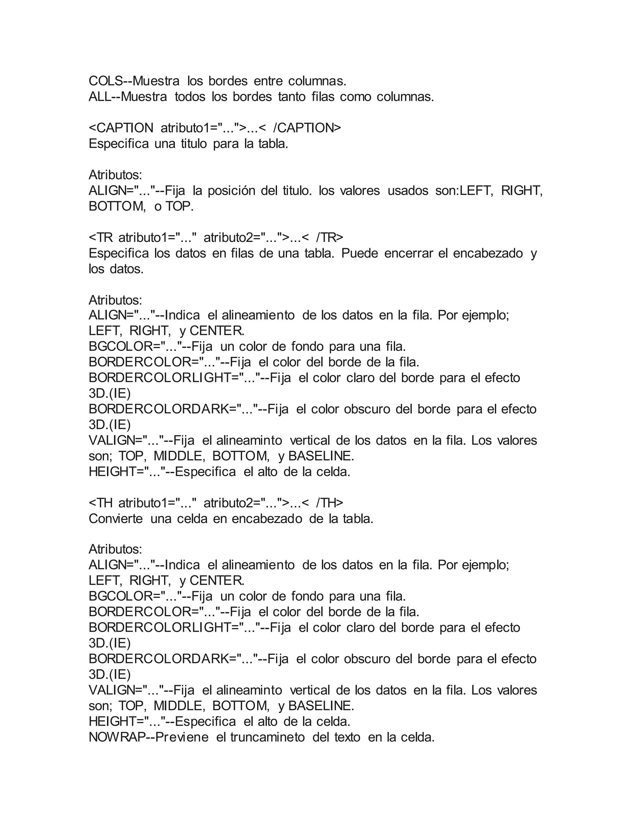 COLS--Muestra los bordes entre columnas. 
ALL--Muestra todos los bordes tanto filas como columnas. 
<CAPTION atributo1="...">...< /CAPTION> 
Especifica una titulo para la tabla. 
Atributos: 
ALIGN="..."--Fija la posición del titulo. los valores usados son:LEFT, RIGHT, 
BOTTOM, o TOP. 
<TR atributo1="..." atributo2="...">...< /TR> 
Especifica los datos en filas de una tabla. Puede encerrar el encabezado y 
los datos. 
Atributos: 
ALIGN="..."--Indica el alineamiento de los datos en la fila. Por ejemplo; 
LEFT, RIGHT, y CENTER. 
BGCOLOR="..."--Fija un color de fondo para una fila. 
BORDERCOLOR="..."--Fija el color del borde de la fila. 
BORDERCOLORLIGHT="..."--Fija el color claro del borde para el efecto 
3D.(IE) 
BORDERCOLORDARK="..."--Fija el color obscuro del borde para el efecto 
3D.(IE) 
VALIGN="..."--Fija el alineaminto vertical de los datos en la fila. Los valores 
son; TOP, MIDDLE, BOTTOM, y BASELINE. 
HEIGHT="..."--Especifica el alto de la celda. 
<TH atributo1="..." atributo2="...">...< /TH> 
Convierte una celda en encabezado de la tabla. 
Atributos: 
ALIGN="..."--Indica el alineamiento de los datos en la fila. Por ejemplo; 
LEFT, RIGHT, y CENTER. 
BGCOLOR="..."--Fija un color de fondo para una fila. 
BORDERCOLOR="..."--Fija el color del borde de la fila. 
BORDERCOLORLIGHT="..."--Fija el color claro del borde para el efecto 
3D.(IE) 
BORDERCOLORDARK="..."--Fija el color obscuro del borde para el efecto 
3D.(IE) 
VALIGN="..."--Fija el alineaminto vertical de los datos en la fila. Los valores 
son; TOP, MIDDLE, BOTTOM, y BASELINE. 
HEIGHT="..."--Especifica el alto de la celda. 
NOWRAP--Previene el truncamineto del texto en la celda. 
 