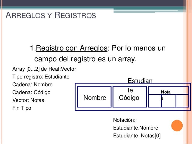 Arreglos estructuras o registros