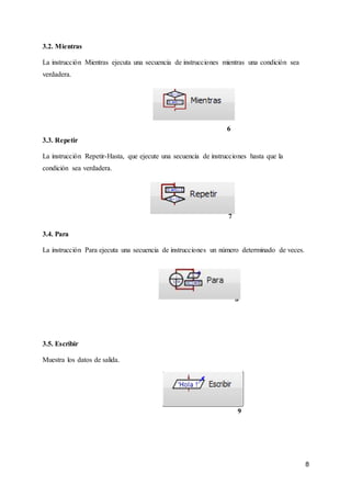 8
3.2. Mientras
La instrucción Mientras ejecuta una secuencia de instrucciones mientras una condición sea
verdadera.
3.3. Repetir
La instrucción Repetir-Hasta, que ejecute una secuencia de instrucciones hasta que la
condición sea verdadera.
3.4. Para
La instrucción Para ejecuta una secuencia de instrucciones un número determinado de veces.
3.5. Escribir
Muestra los datos de salida.
6
7
8
9
 
