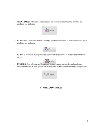 12
● MIENTRAS: La instrucción Mientras ejecuta una secuencia de instrucciones mientras una
condición sea verdadera.
● REPETIR: La instrucción Repetir-Hasta Que ejecuta una secuencia de instrucciones hasta que la
condición sea verdadera.
● PARA: La instrucción para ejecutar una secuencia de instrucciones un número determinado de
veces.
● FUNCIÓN: Crea sub-procesos/algoritmos o funciones aparte,que pueden ser llamados en
cualquier momento sin tener que hacer la secuencia de acciones en el proceso/algoritmo principal.
9. MAPA CONCEPTUAL
 