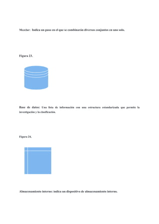 Mezclar: Indica un paso en el que se combinarán diversos conjuntos en uno solo.
Figura 23.
Base de datos: Una lista de información con una estructura estandarizada que permite la
investigación y la clasificación.
Figura 24,
Almacenamiento interno: indica un dispositivo de almacenamiento interno.
 