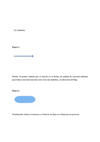1.2. Símbolos
Figura 1.
Flecha: El primer símbolo que se muestra es la flecha, un símbolo de conexión utilizado
para indicar una interconexión entre otros dos símbolos, y la dirección del flujo.
Figura 2.
Terminación: Indica el comienzo o el final de un flujo en el diagrama de procesos.
 
