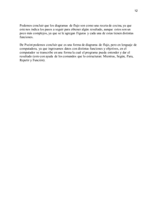 12
Podemos concluir que los diagramas de flujo son como una receta de cocina, ya que
este nos indica los pasos a seguir para obtener algún resultado, aunque estos son un
poco más complejos, ya que se le agregan Figuras y cada una de estas tienen distintas
funciones.
De Pseint podemos concluir que es una forma de diagrama de flujo, pero en lenguaje de
computadora, ya que ingresamos datos con distintas funciones y objetivos, en el
computador se transcribe en una forma la cual el programa pueda entender y dar el
resultado (esto con ayuda de los comandos que lo estructuran: Mientras, Según, Para,
Repetir y Función).
 