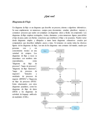3
¿Qué son?
Diagrama deFlujo
Un diagrama de flujo es un diagrama que describe un proceso, sistema o algoritmo informático.
Se usan ampliamente en numerosos campos para documentar, estudiar, planificar, mejorar y
comunicar procesos que suelen ser complejos en diagramas claros y fáciles de comprender. Los
diagramas de flujo emplean rectángulos, óvalos, diamantes y otras numerosas figuras para definir
el tipo de paso, junto con flechas conectoras que establecen el flujo y la secuencia. Pueden variar
desde diagramas simples y dibujados a mano hasta diagramas exhaustivos creados por
computadora que describen múltiples pasos y rutas. Si tomamos en cuenta todas las diversas
figuras de los diagramas de flujo, son uno de los diagramas más comunes del mundo, usados por
personas con y sin
conocimiento técnico en una
variedad de campos. Los
diagramas de flujo a veces se
denominan con nombres más
especializados, como
"diagrama de flujo de
procesos", "mapa de procesos",
"diagrama de flujo funcional",
"mapa de procesos de
negocios", "notación y
modelado de procesos de
negocio (BPMN)" o "diagrama
de flujo de procesos (PFD)".
Están relacionados con otros
diagramas populares, como los
diagramas de flujo de datos
(DFD) y los diagramas de
actividad de lenguaje unificado
de modelado (UML).
 