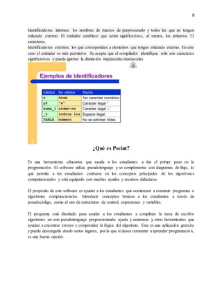 6
Identificadores internos; los nombres de macros de preprocesado y todas las que no tengan
enlazado externo. El estándar establece que serán significativos, al menos, los primeros 31
caracteres.
Identificadores externos; los que corresponden a elementos que tengan enlazado externo. En este
caso el estándar es más permisivo. Se acepta que el compilador identifique solo seis caracteres
significativos y pueda ignorar la distinción mayúsculas/minúsculas
¿Qué es Pseint?
Es una herramienta educativa que ayuda a los estudiantes a dar el primer paso en la
programación. El software utiliza pseudolenguaje y se complementa con diagramas de flujo, lo
que permite a los estudiantes centrarse en los conceptos principales de los algoritmos
computacionales y está equipado con muchas ayudas y recursos didácticos.
El propósito de este software es ayudar a los estudiantes que comienzan a construir programas o
algoritmos computacionales. Introducir conceptos básicos a los estudiantes a través de
pseudocódigo, como el uso de estructuras de control, expresiones y variables.
El programa está diseñado para ayudar a los estudiantes a completar la tarea de escribir
algoritmos en este pseudolenguaje proporcionando ayuda y asistencia y otras herramientas que
ayudan a encontrar errores y comprender la lógica del algoritmo. Esta es una aplicación gratuita
y puede descargarla desde varios lugares, por lo que si desea comenzar a aprender programación,
es una buena opción.
 