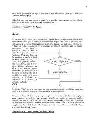 9
veces hasta que el valor que rige la condición indique lo contrario (para que la condición
Mientras no se cumpla)).
//(Es decir que, en el caso de que la condición se cumpla, esta comenzará un loop infinito
hasta que el valor que rige la condición sea modificado).
Mientras (~(variable = 0)) Hacer
Repetir
El comando Repetir Sirve Para La instrucción Repetir-Hasta Que ejecuta una secuencia de
instrucciones hasta que la condición sea verdadera. Repetir hasta que al ejecutarse esta
instrucción, la secuencia de instrucciones que forma el cuerpo del ciclo se ejecuta una vez
y luego se evalúa la condición. Si la condición es falsa, el cuerpo del ciclo se ejecuta
nuevamente y se vuelve a
evaluar la condición. Esto se
repite hasta que la condición sea
verdadera. Note que, dado que
la condición se evalúa al final,
las instrucciones del cuerpo del
ciclo serán ejecutadas al menos
una vez. Además, a fin de evitar
ciclos infinitos, el cuerpo del
ciclo debe contener alguna
instrucción que modifique la o
las variables involucradas en la
condición de modo que en algún
momento la condición sea
verdadera y se finalice la
ejecución del ciclo.
Para
La función "Para" nos sirve para repetir un proceso una determinada cantidad de veces hasta
llegar a un número de referencia que determinará el fin del proceso.
Tenemos la función "Mientras", que repite un proceso mientras una condición se cumpla, es
decir, mientras la condición que hayamos definido se cumpla, el programa validará
internamente este proceso como "true", y comenzará su ejecución infinitas veces hasta que
la condición que hayamos definido sea considerada como "false" (es decir, que no se
cumpla). En el caso de la función "Para" esta se repetirá hasta que la variable definida llegue
a su punto de referencia límite.
Para variable<-1 hasta numX Con Paso 1 Hacer
 