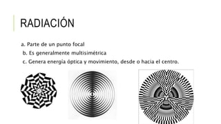 RADIACIÓN
a. Parte de un punto focal
b. Es generalmente multisimétrica
c. Genera energía óptica y movimiento, desde o hacia el centro.
 