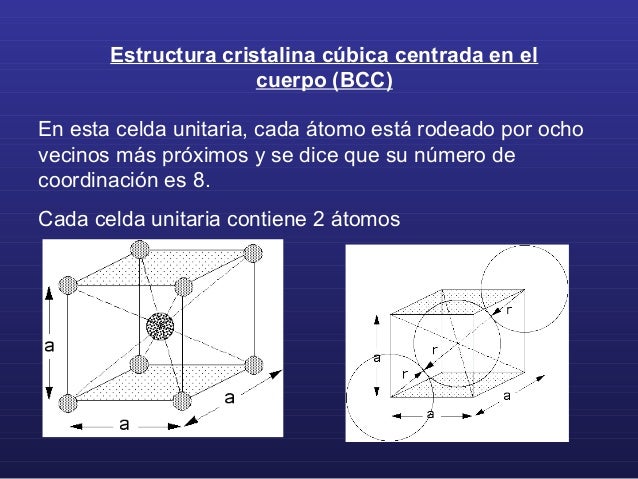 Estructuras cristalinas lectura