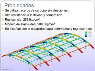Propiedades
 Se utilizan aceros de carbono sin aleaciones.
 Alta resistencia a la flexión y compresión
 Resistencia: 2531kg/cm2
 Módulo de elasticidad: 2000 kg/cm2
 Se diseñan con la capacidad para deformarse y regresar a su
  forma original.
 